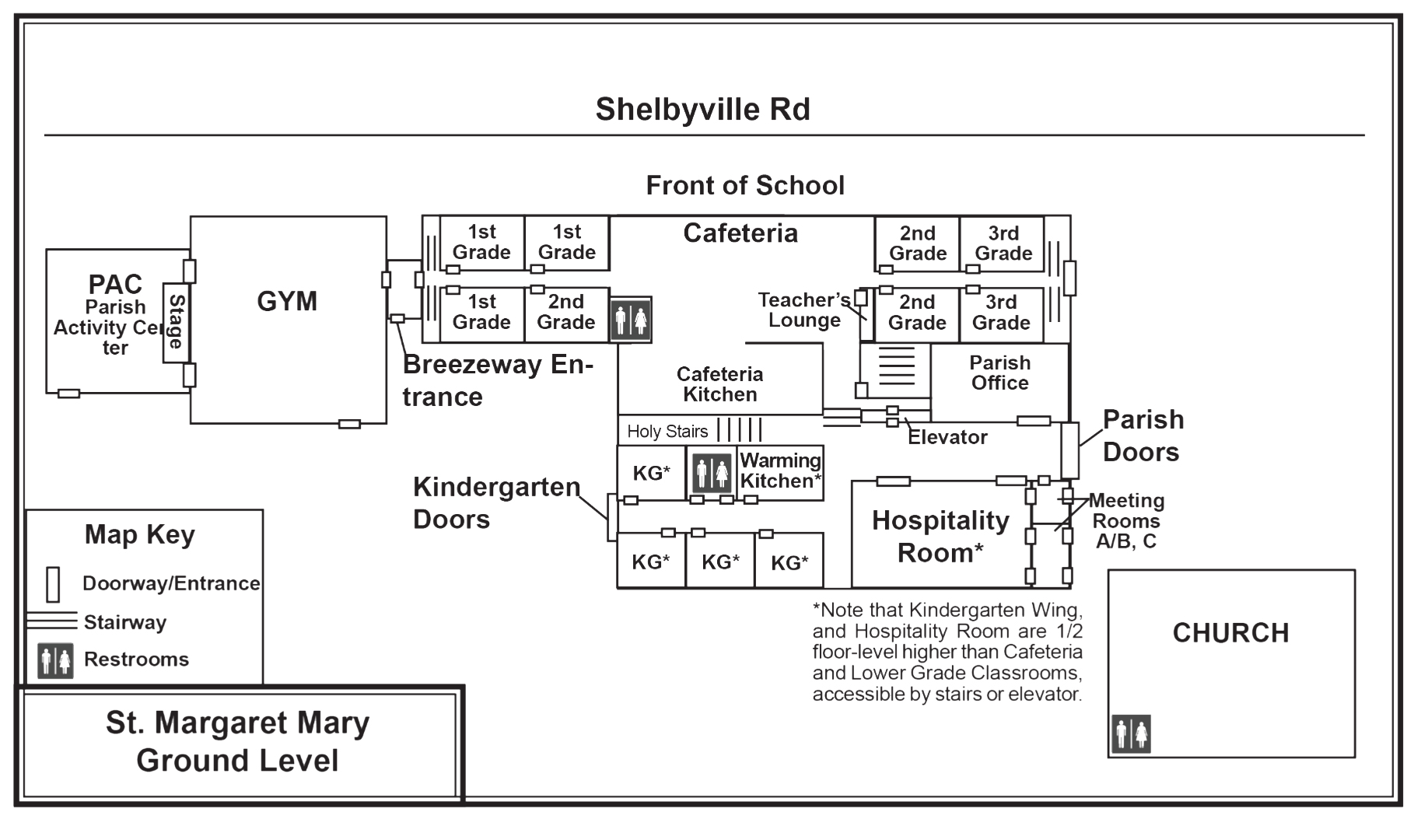 Map Testing Scores Chart 2019 2nd Grade